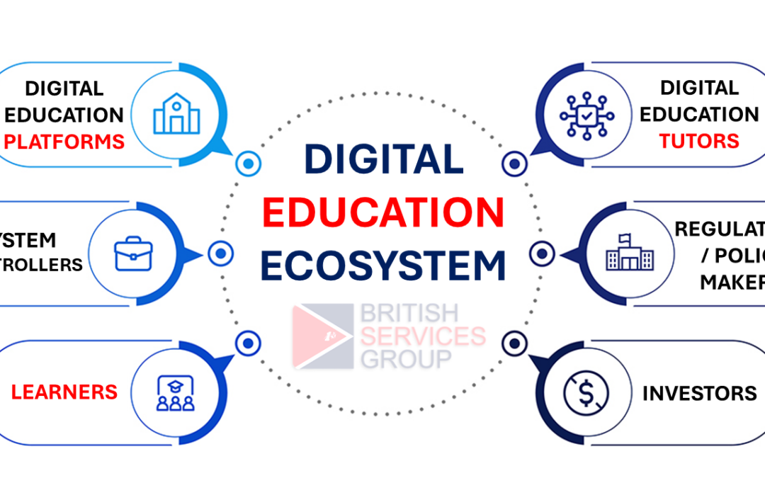 Digital Education Revolution